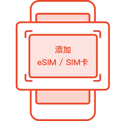 bind card